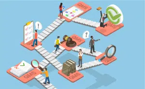 ISO 9001 Lead Auditor Training